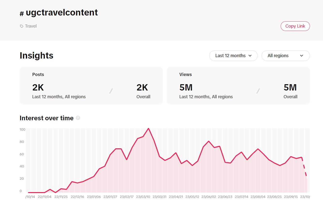 How to Become a Travel Content Creator (easy & actionable steps)